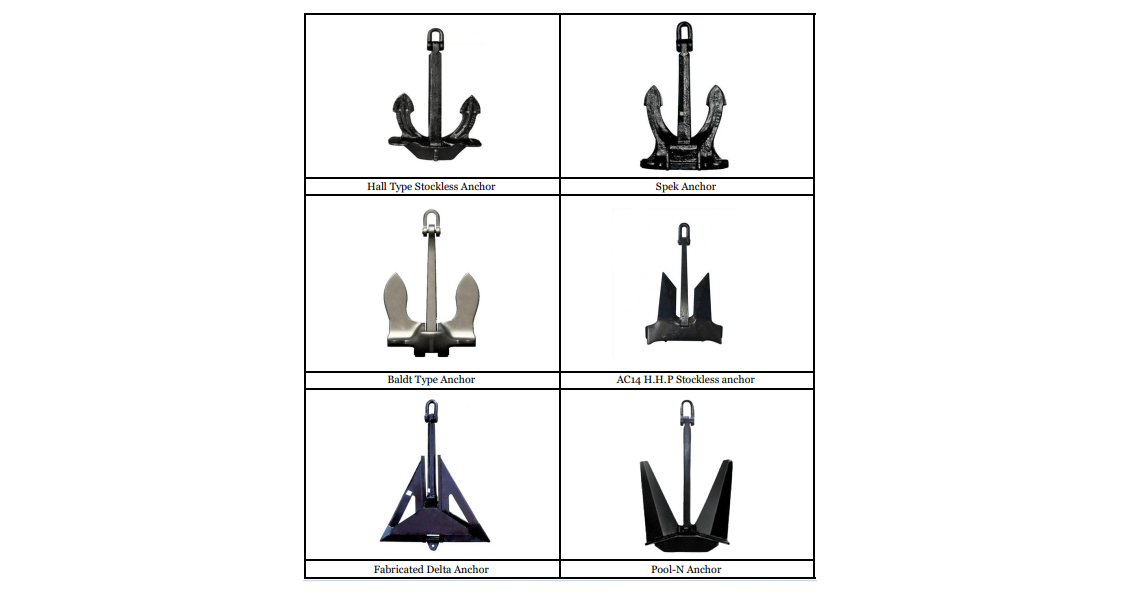 Product Detail  PT Rigspek Perkasa